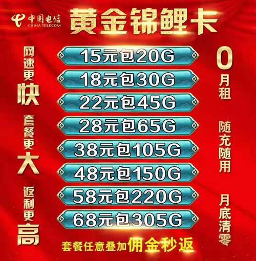 锦鲤卡可以买几次流量卡