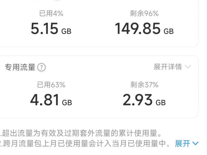 流量卡的流量还是不够用