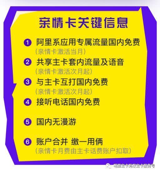 王卡亲情卡微博流量