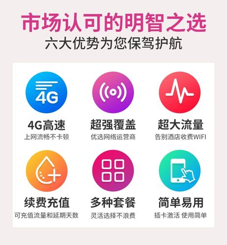 澳门1日流量卡真的提供无限流量吗？