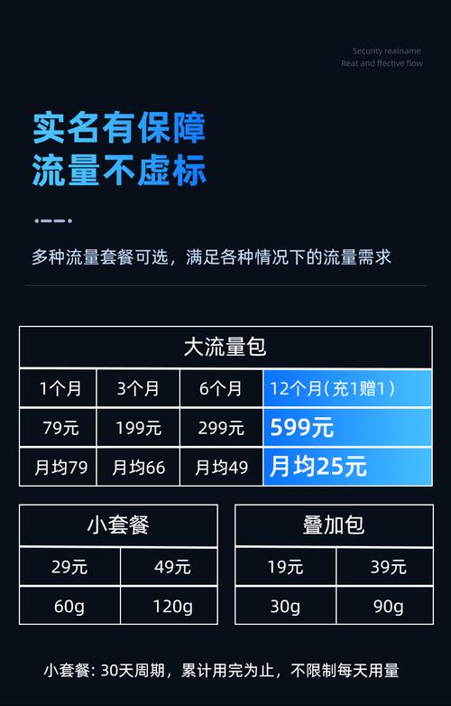 华为随身wifi流量卡如何续流量