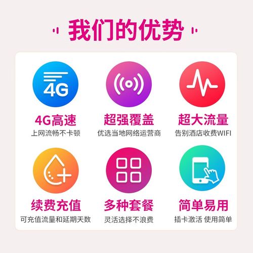 电话卡什么流量无限流量