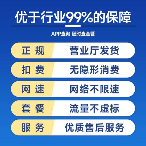 电话卡无月租流量卡