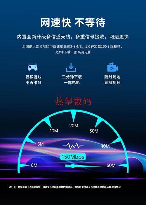 华为随身wifi流量卡如何续流量