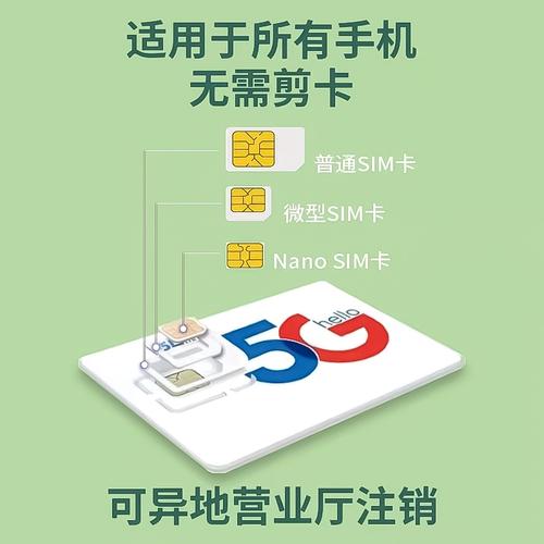 大王卡纯流量吗免流量吗