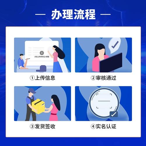 流量大王卡是不是流量多
