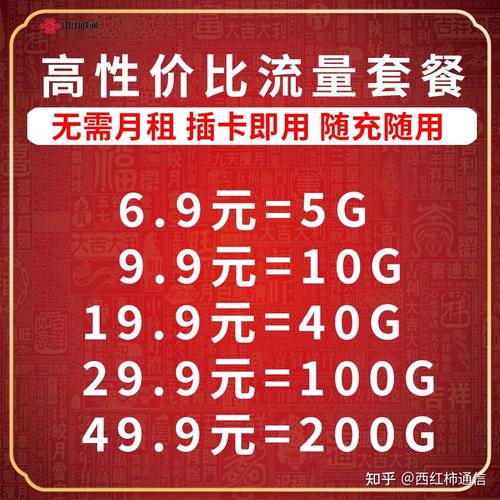 流量卡的流量会用在哪里