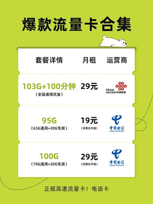 大流量卡次月还送流量吗