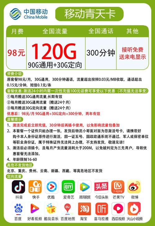 钉钉卡流量包具体包含多少流量？