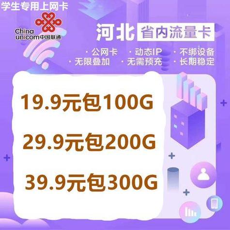 流量卡买联通流量划算吗