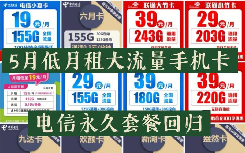刚买的流量卡好费流量