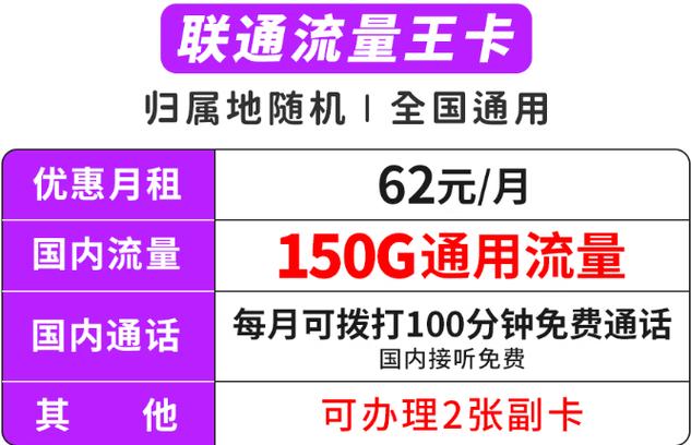 流量卡可以办成副卡吗