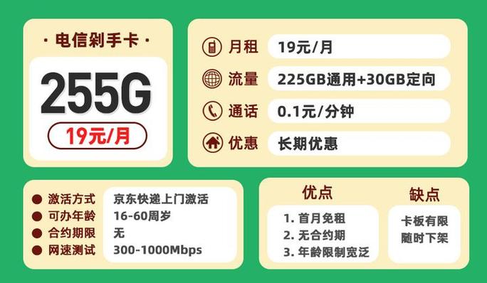 流量卡超流量会不会扣钱