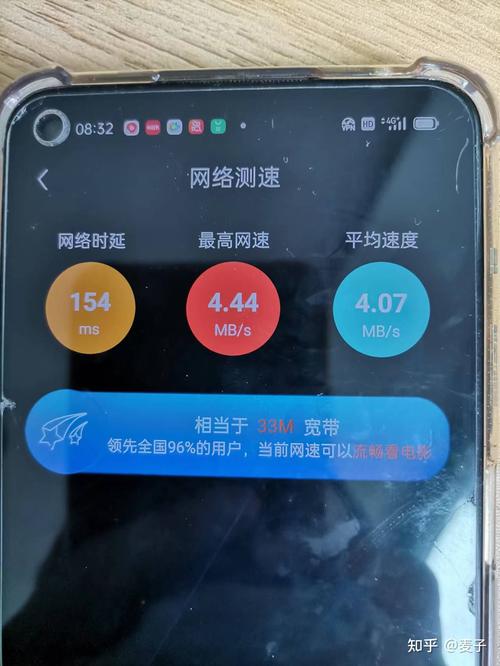 手机卡和流量卡测速