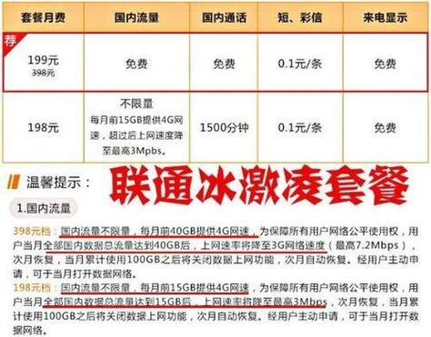 流量卡超流量会不会扣钱