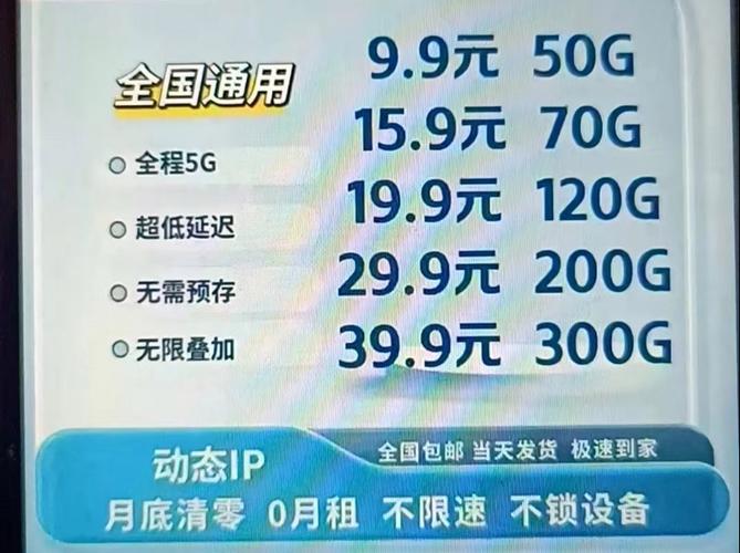 汽车流量卡无限流量
