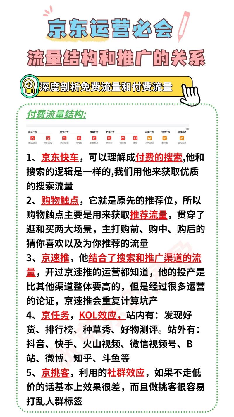 京东强卡流量是国内流量