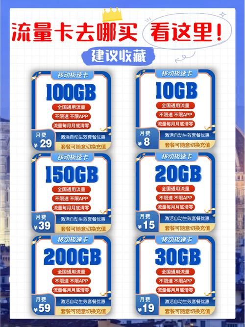 流量卡项目去哪里拿卡