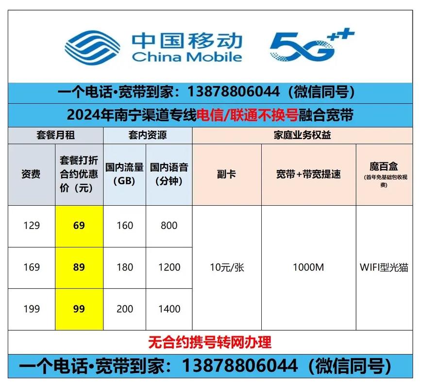 号卡网流量卡没信号