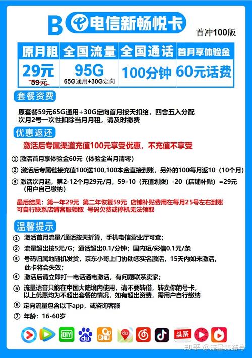 淘宝超级流量卡是什么卡