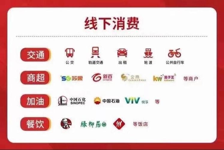 智汇卡怎么购买流量卡