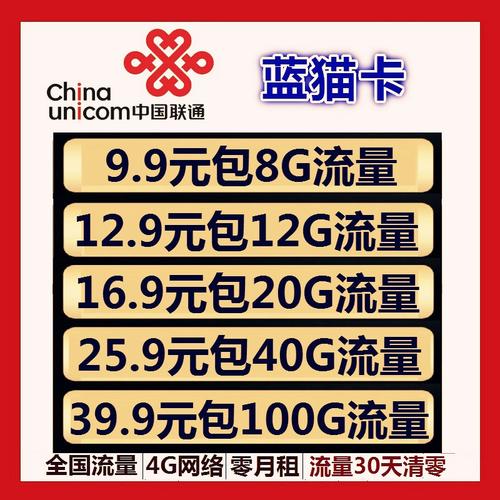 流量卡284g全国流量