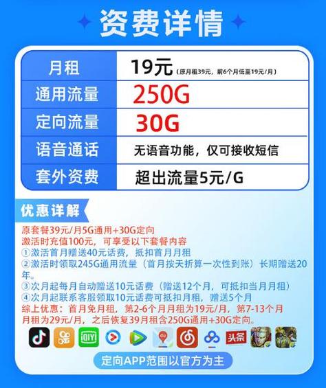 网上流量卡包月流量多少