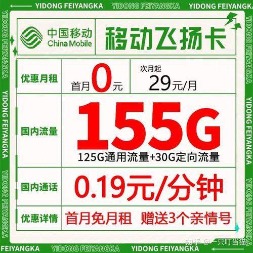 流量特惠卡是什么卡