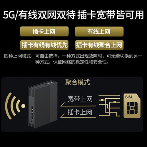上网卡无限流量卡全国流量