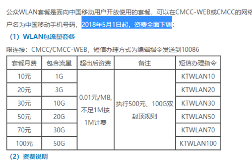 CMCC流量卡提供的流量有多少？，如何查询CMCC流量卡的具体流量额度？，CMCC流量卡的套餐有哪些？分别包含多少流量？，CMCC流量卡的网络覆盖和速度表现如何？，如何选择适合自己的CMCC流量卡套餐