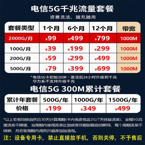 5G流量卡真的不限流量吗？