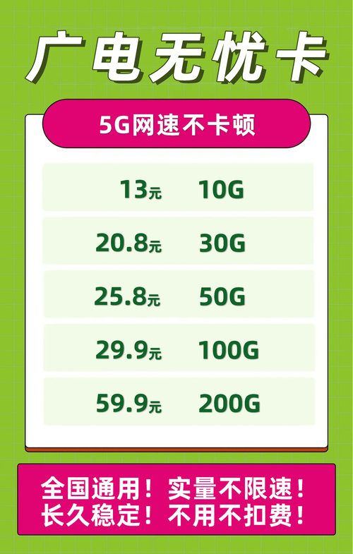 瑞士流量手机卡推荐卡