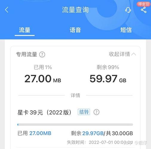 流量卡使用流量时需要花钱吗？知乎解答你的疑惑！