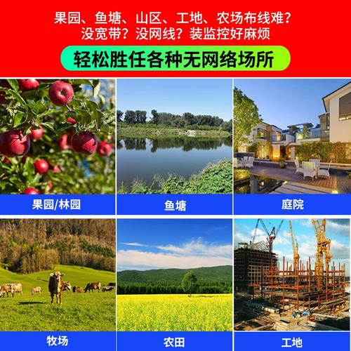 插流量卡的监控器用流量
