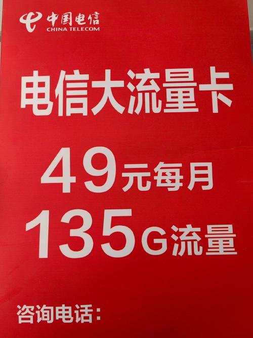 抖音流量卡办卡进度