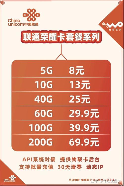 做流量卡需要代理吗