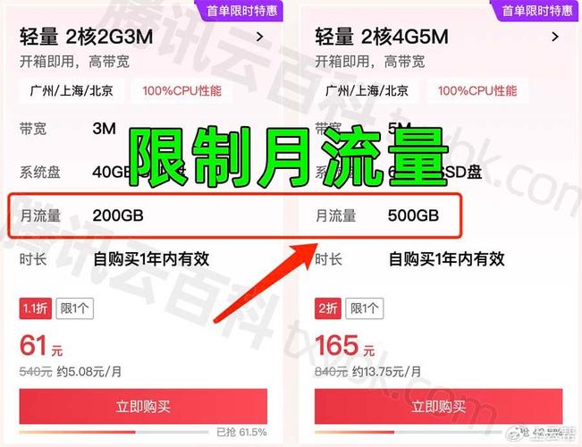 数据流量转到服务器卡