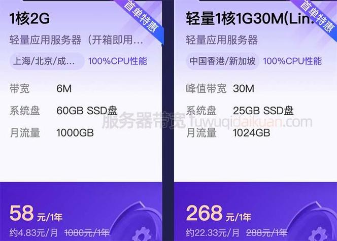 数据流量转到服务器卡