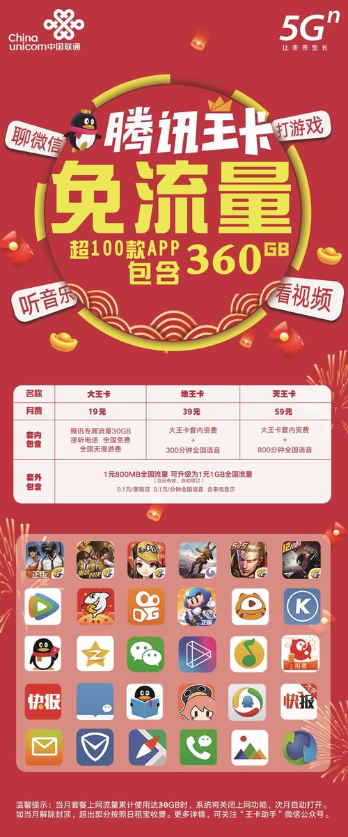 怎样申请腾讯大王卡流量