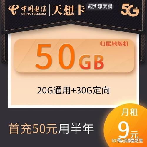 美团有什么好的流量卡