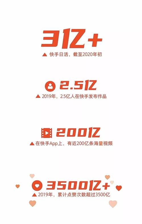 快手怎么强制解约