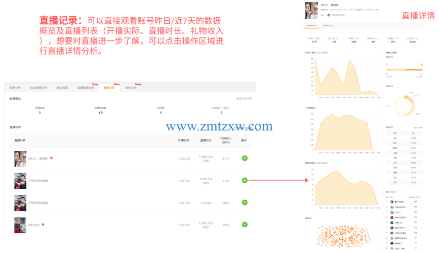 怎么运营快手新号