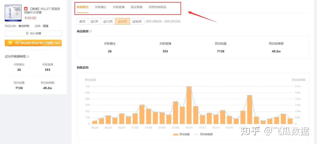 直播怎么选品快手