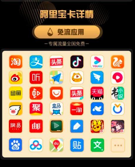 阿里宝卡优酷显示免流量