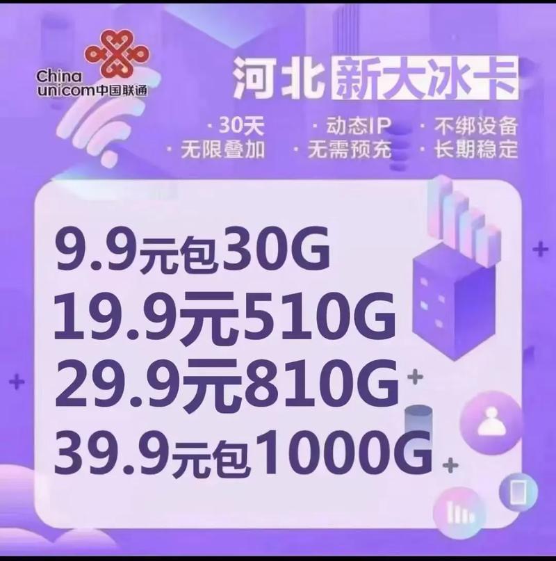 抖音流量卡能赚钱吗吗