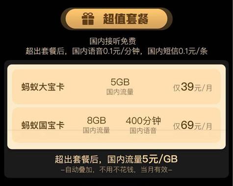 蚂蚁宝卡套餐流量如何？是否满足日常需求？