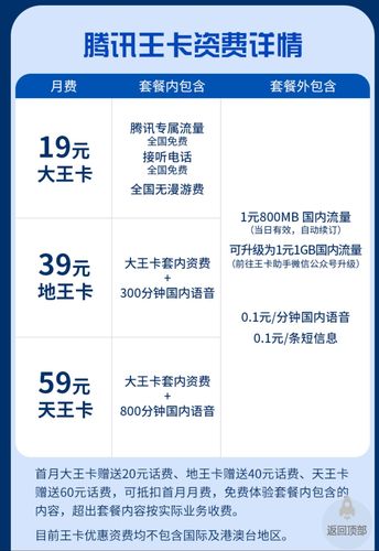 丽水腾讯王卡免流量