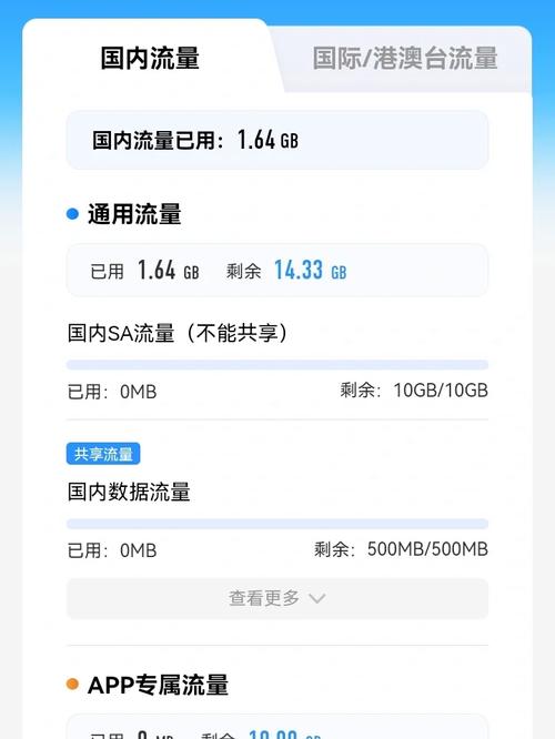 双卡流量能用几天