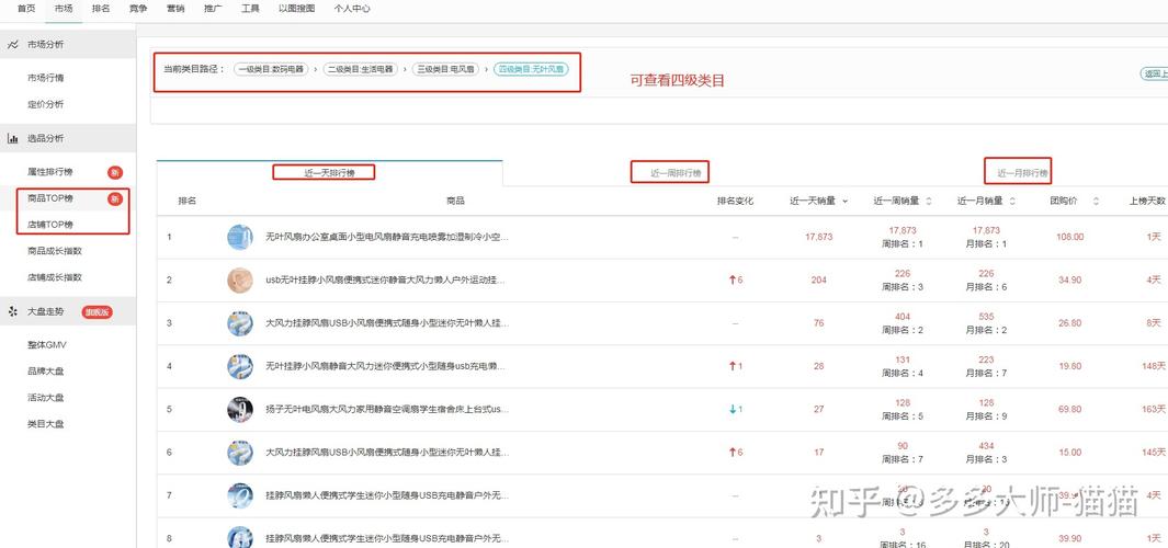 拼多多新店怎么提升流量?4分钟快速学会(拼多多新店怎么快速出单)