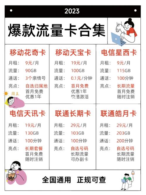 苹果运营商无卡限制流量